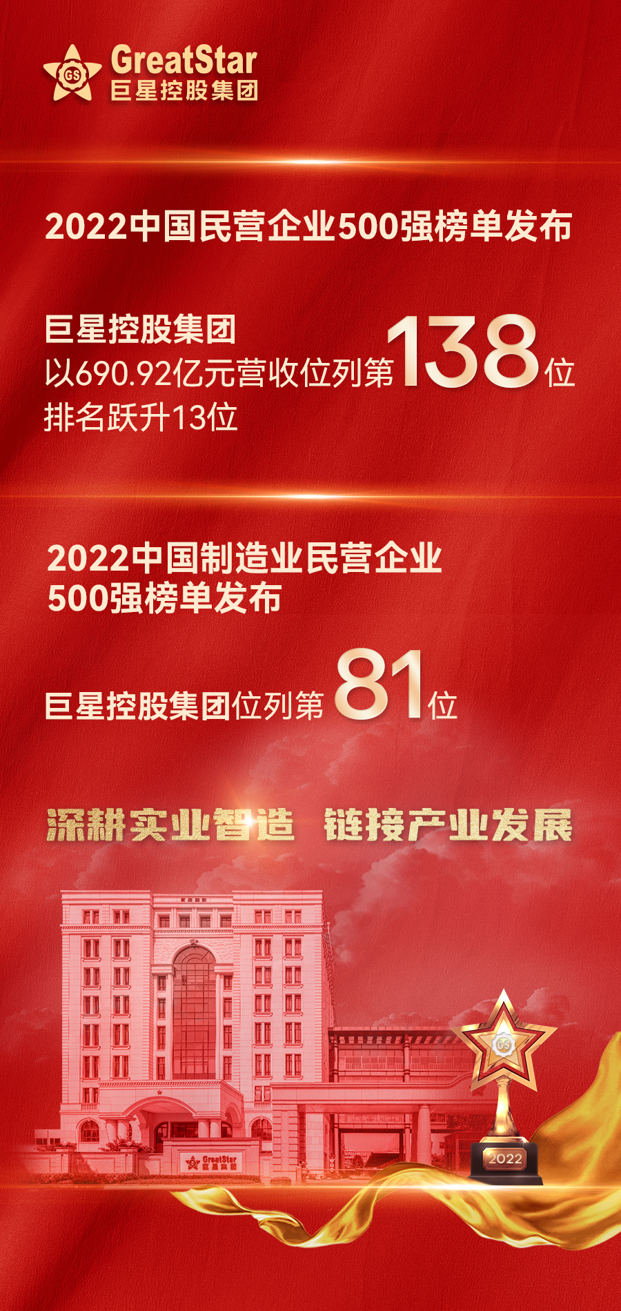 500強(qiáng).jpg